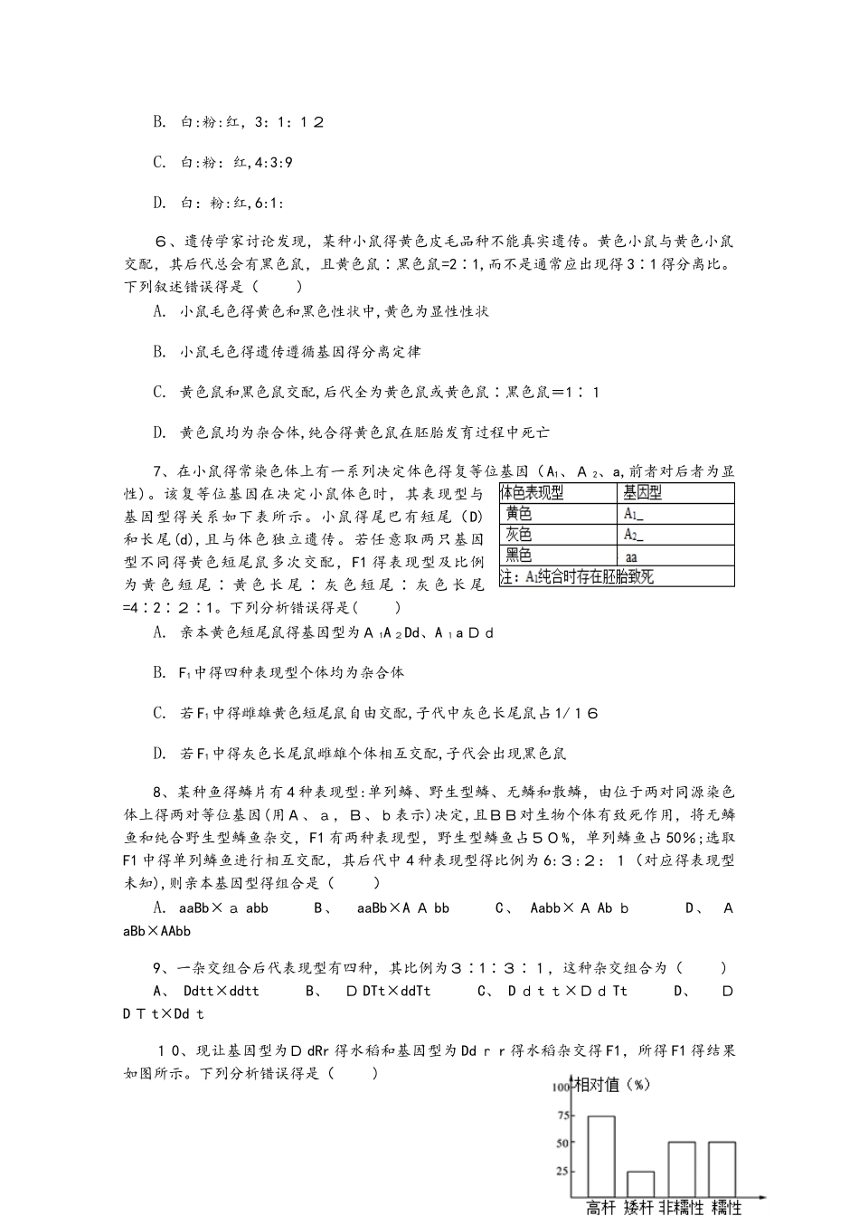 山西省晋中市和诚高中2025届高三生物11月月考试题_第2页
