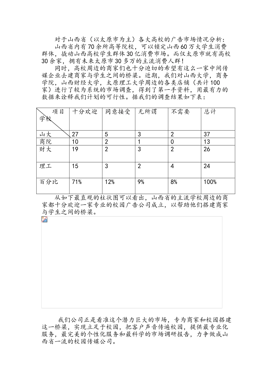 山西零距离广告公司计划书最终版_第3页