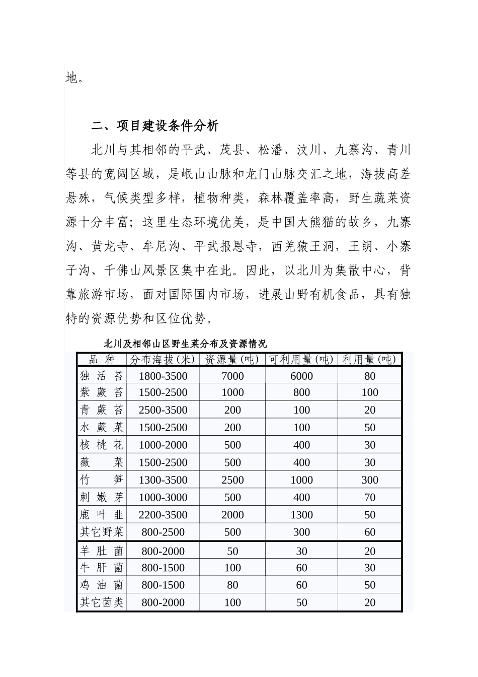山野食品基地建设及深加工项目可行性研究报告_第2页