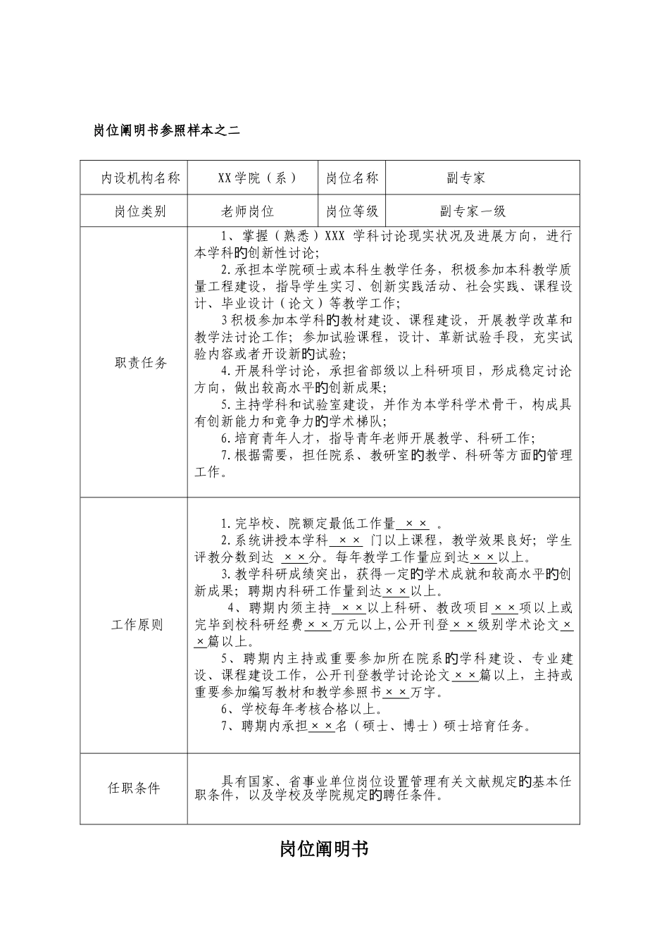 岗位说明书参考样本之一_第2页