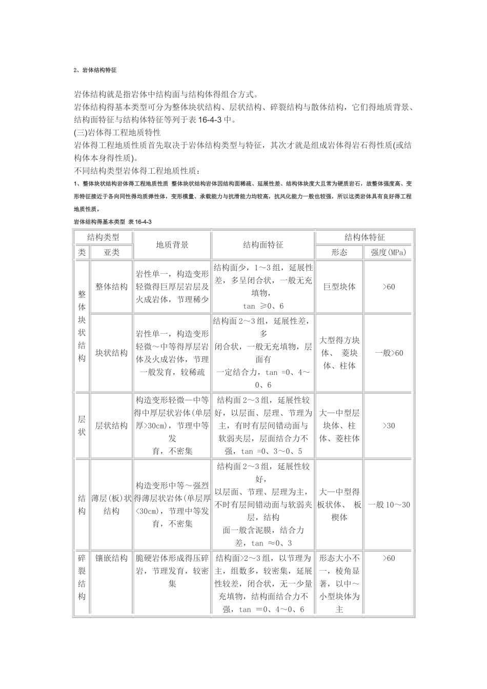 岩体结构基本类型_第2页