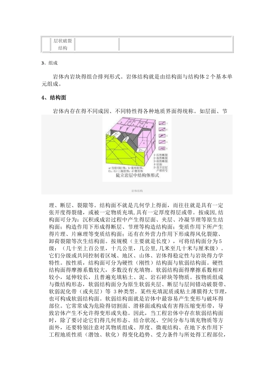岩体结构基本类型_第3页