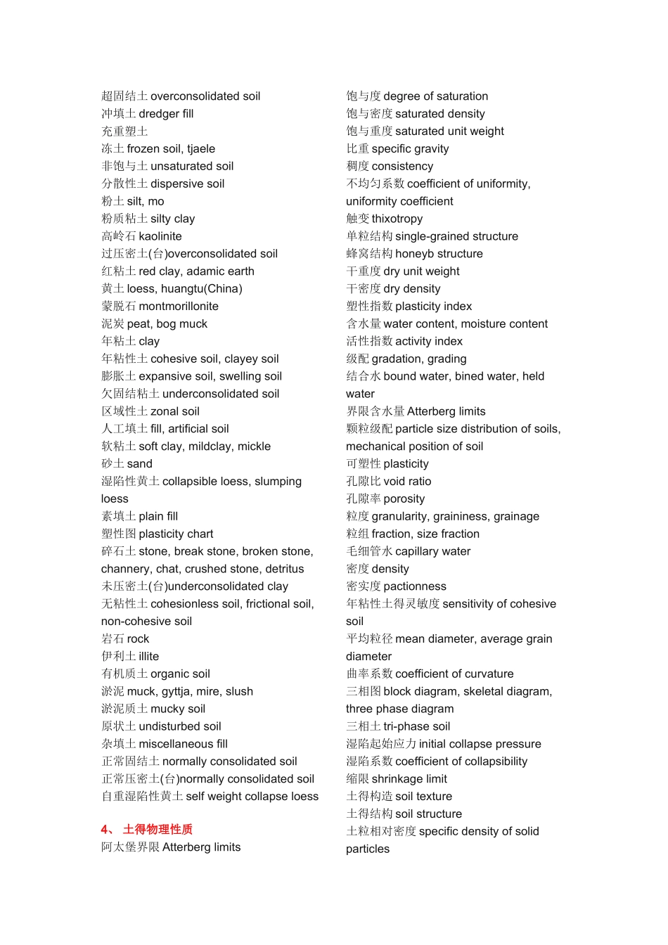 岩土工程专业英语_第2页
