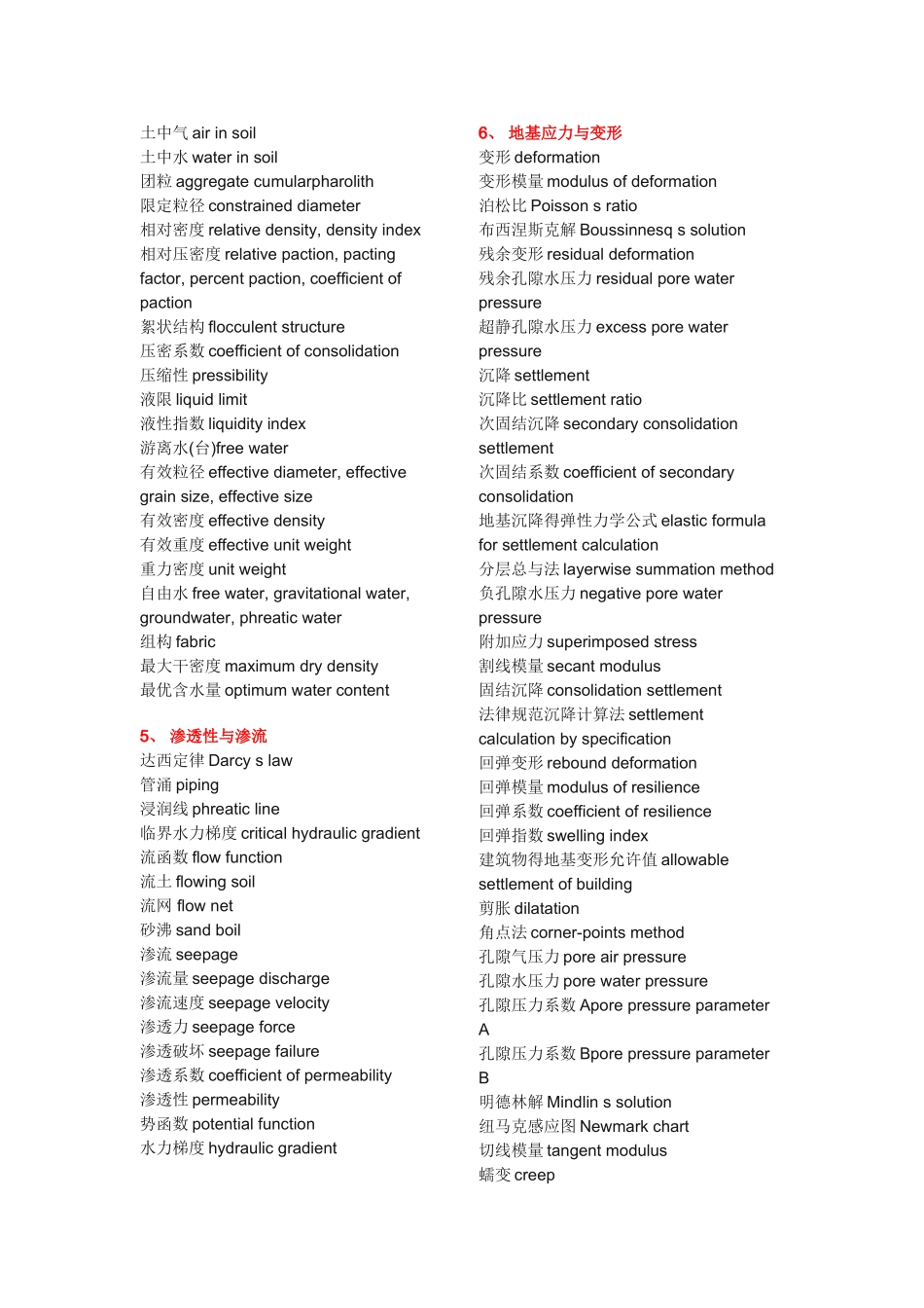 岩土工程专业英语_第3页