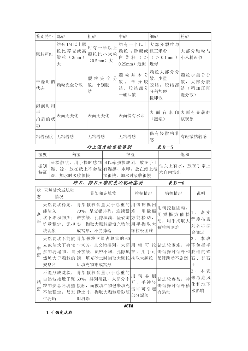 岩土的现场鉴别与描述手册_第2页