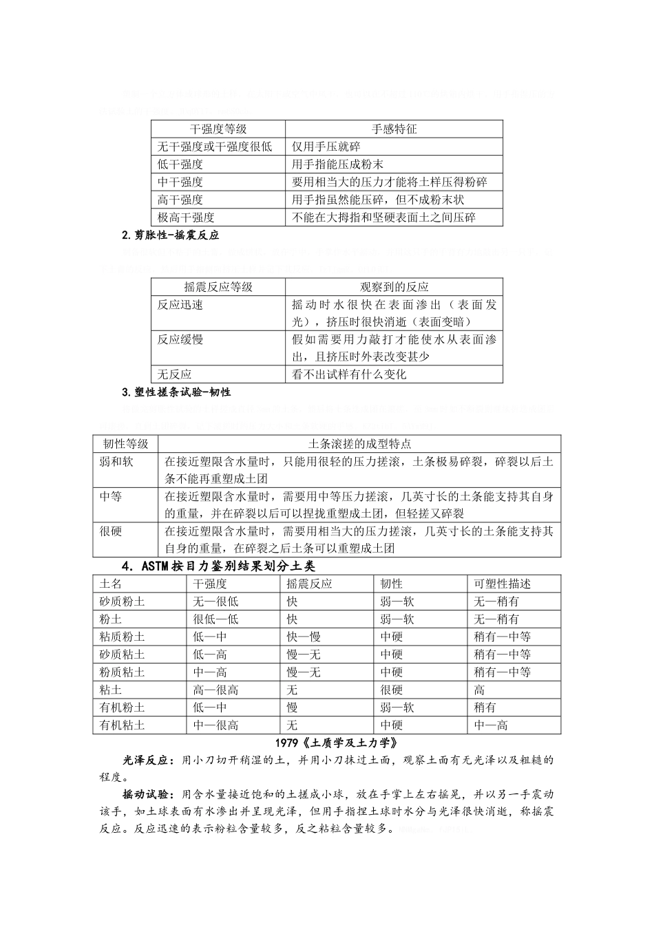 岩土的现场鉴别与描述手册_第3页