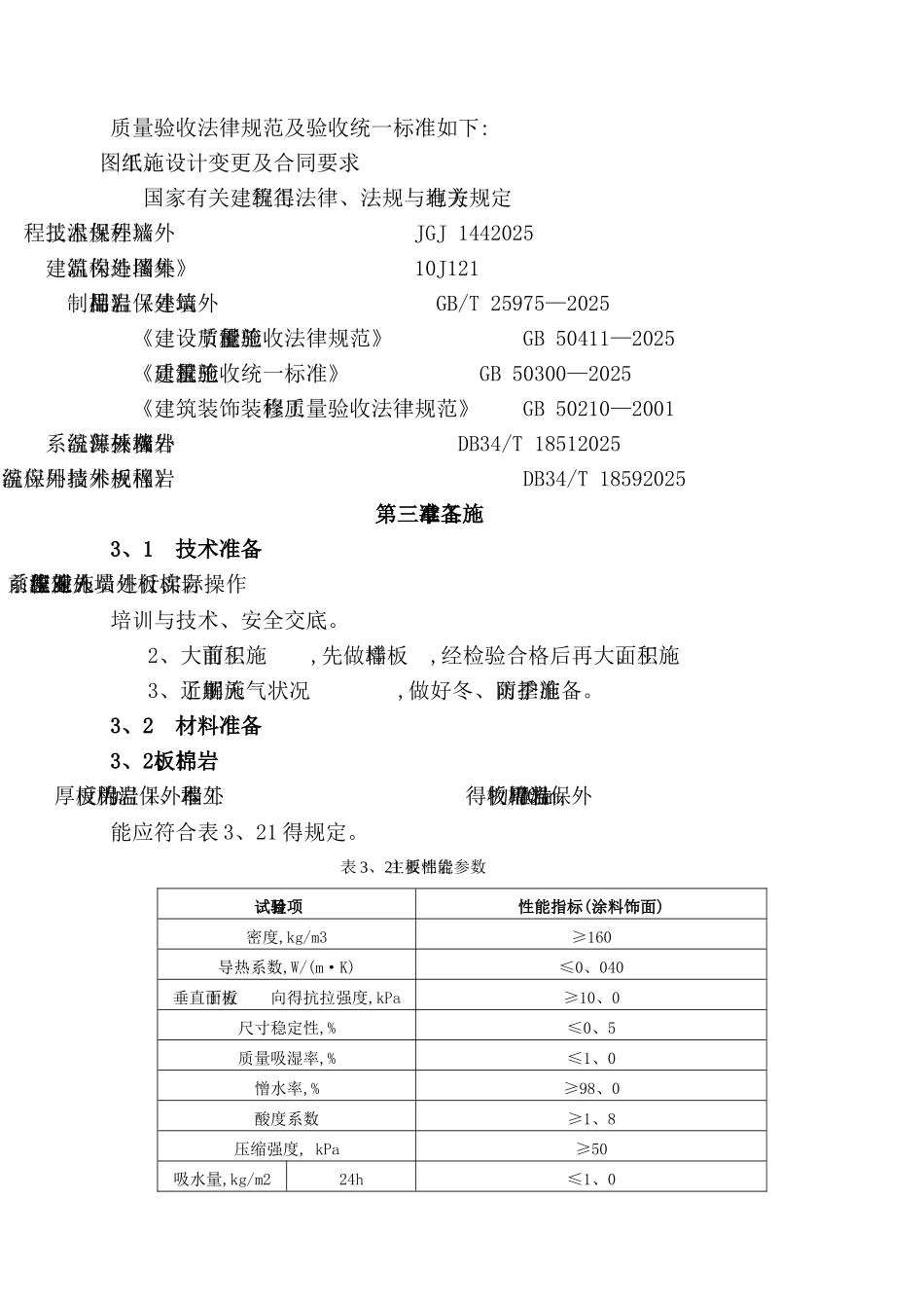 岩棉板外墙保温专项施工方案_第3页