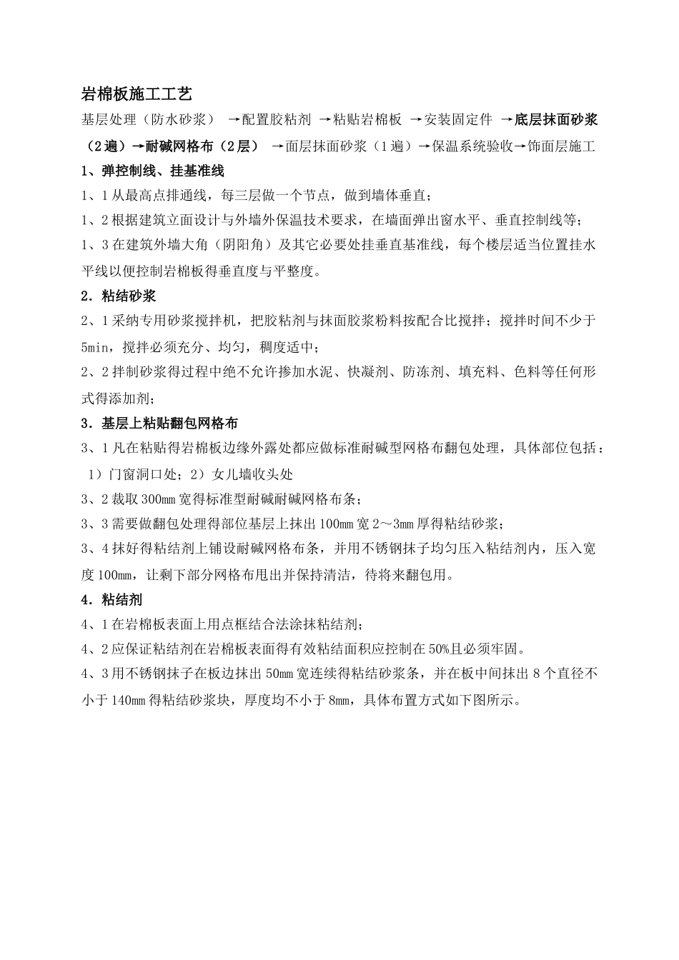 岩棉板施工工艺_第1页