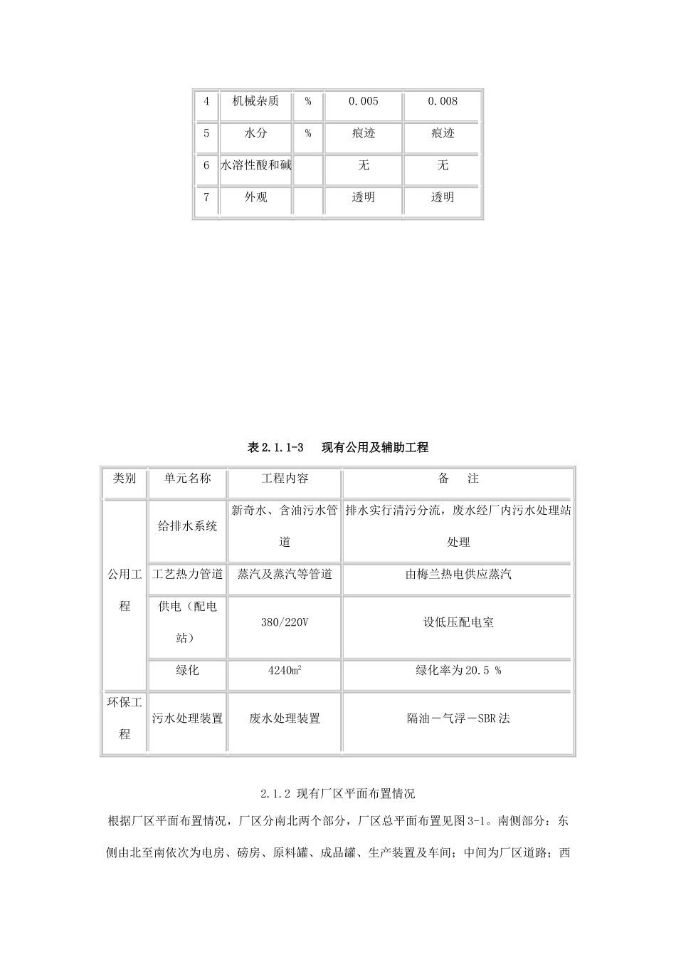 州泰祥晟石化有限公司年产润滑油技术改造项目二次公示大学论文_第3页