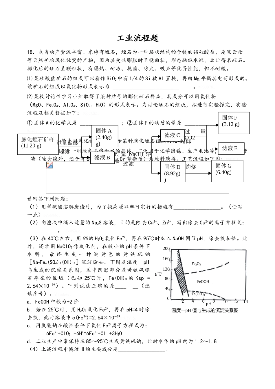 工业流程图题精选_第1页