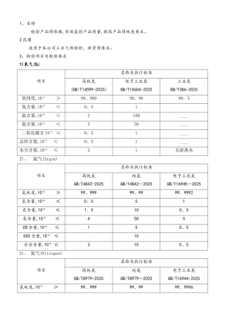 工业气体纯度标准