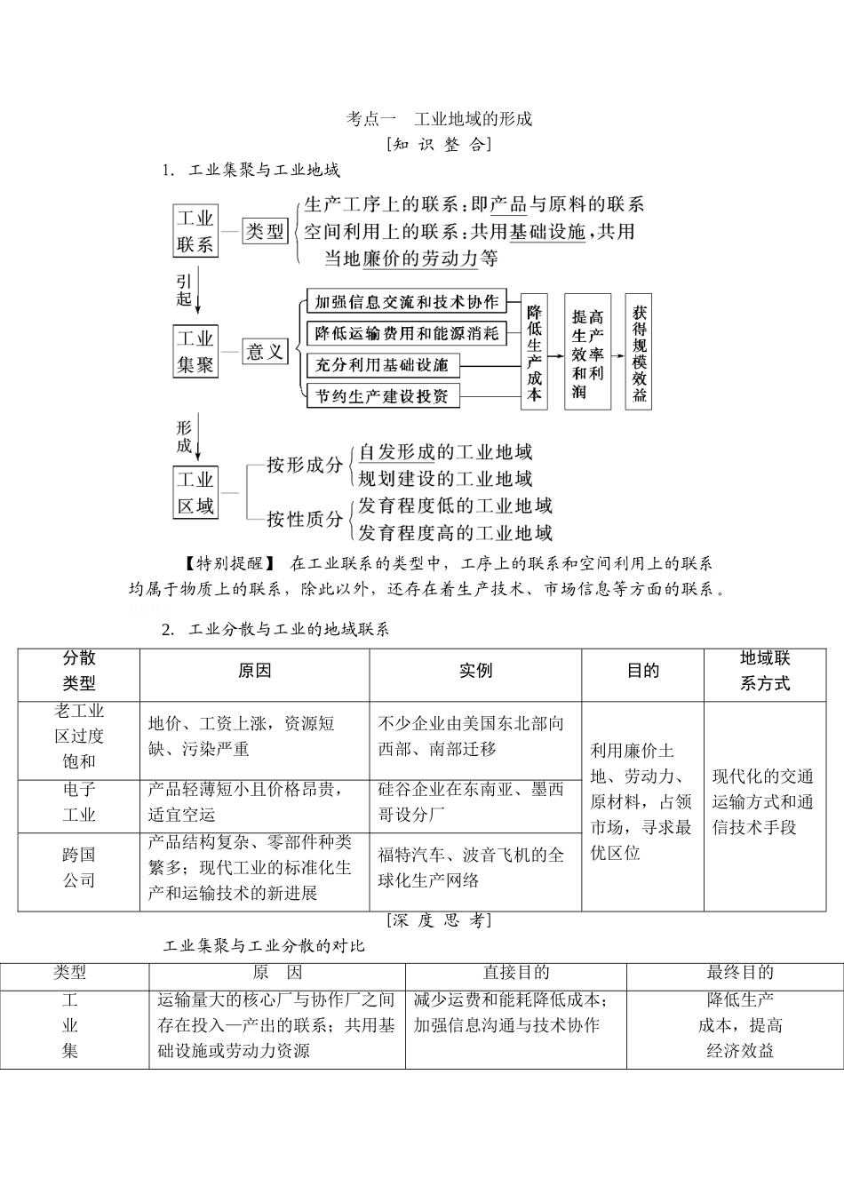 工业集聚与分散_第1页