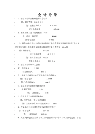 工会会计分录2025