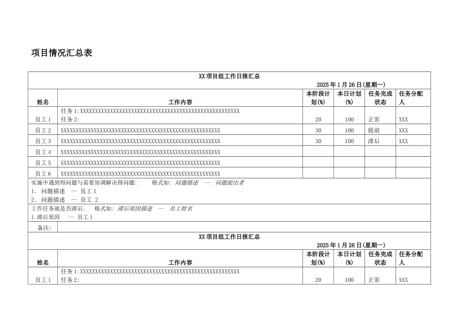 工作日报汇总word版_第1页