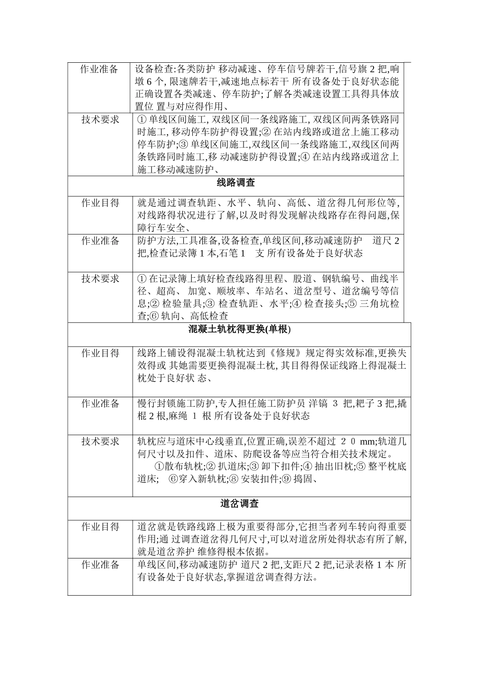 工务实习报告_第3页