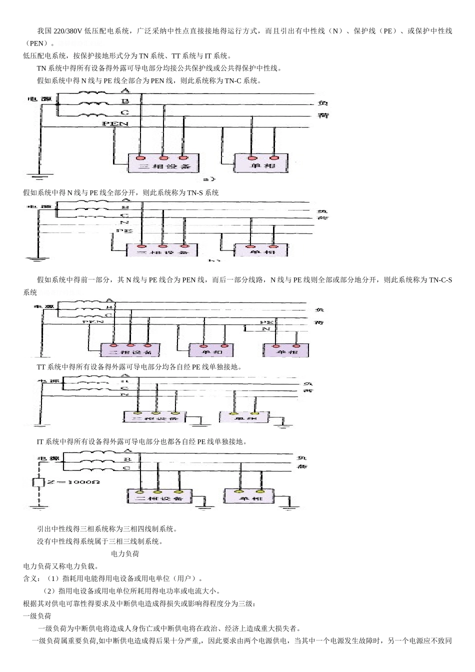 工厂供配电笔记_第2页