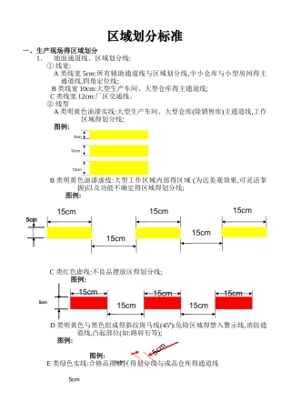 工厂区域划分行标准