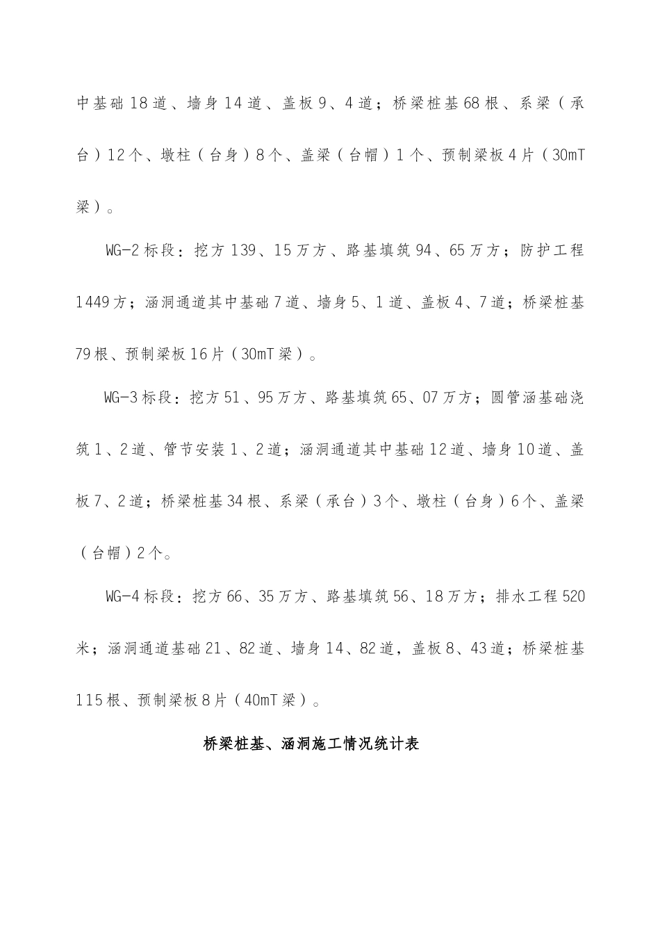 工地监理例会汇报材料_第2页