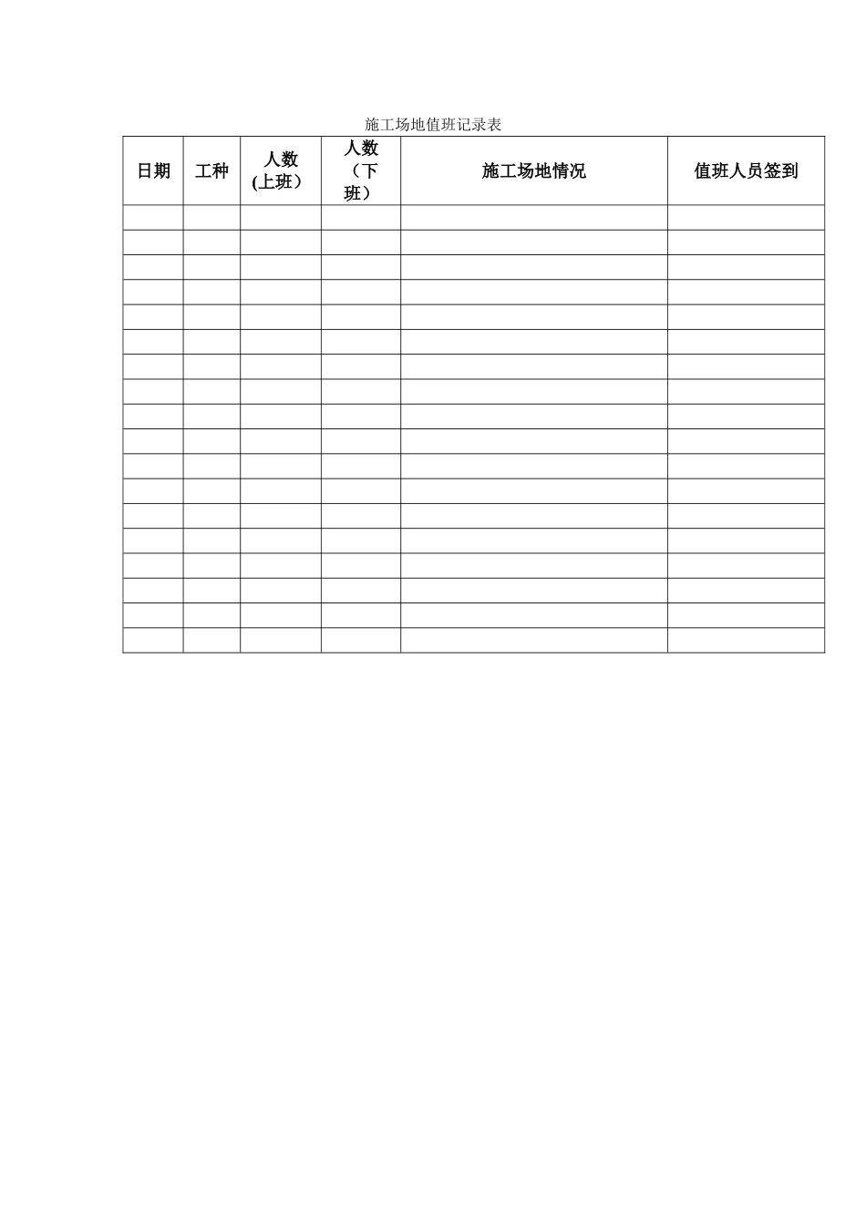 工地值班制度_第3页