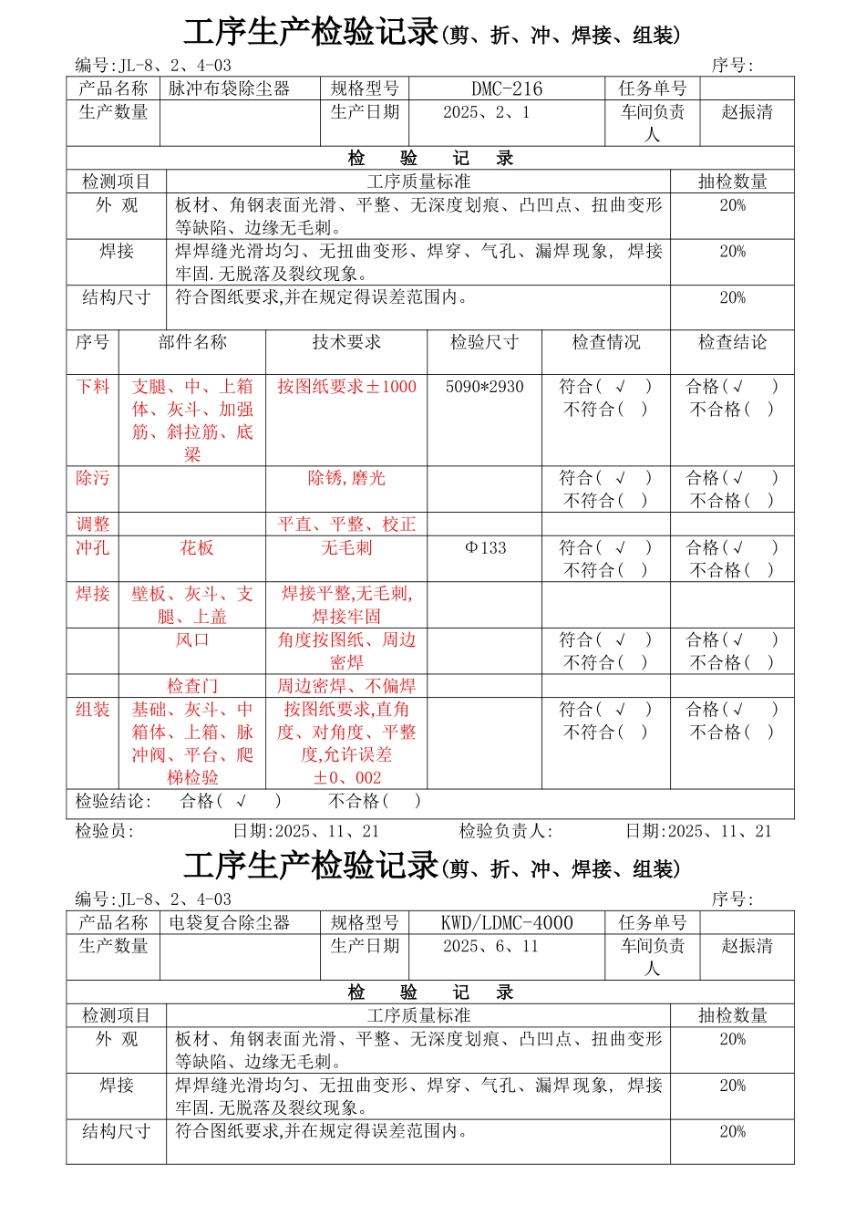 工序生产检验记录_第1页