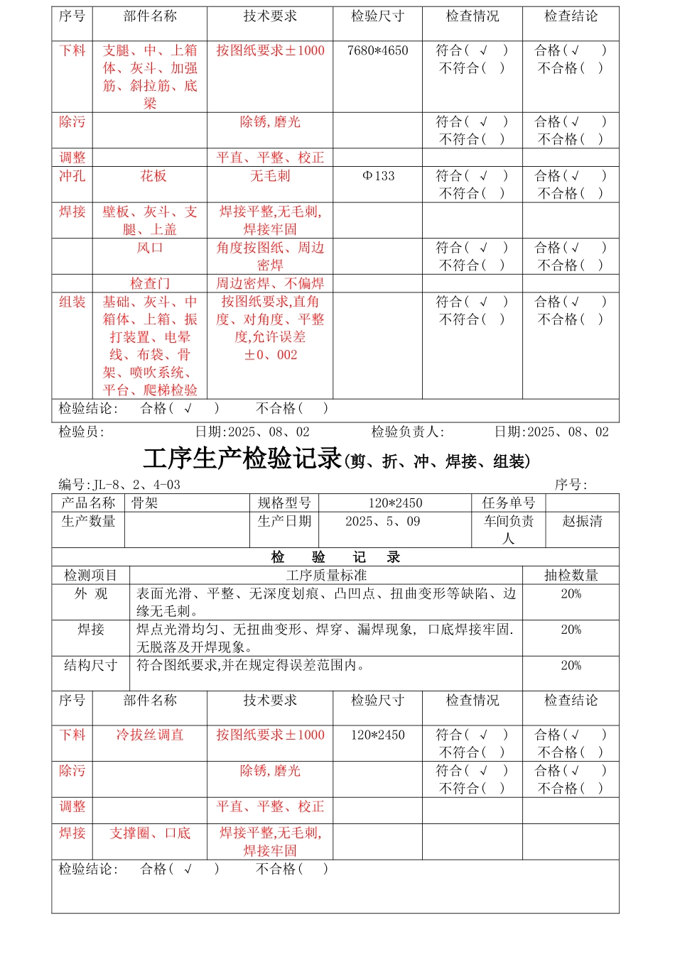 工序生产检验记录_第2页