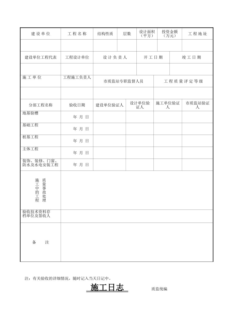 工施日记新版大学论文_第3页