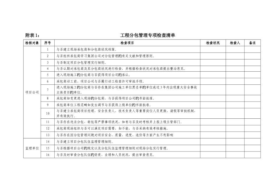 工程分包管理专项检查清单_第1页