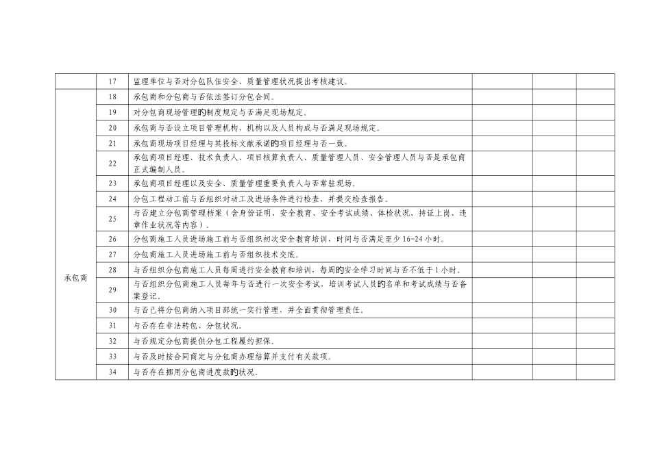 工程分包管理专项检查清单_第2页