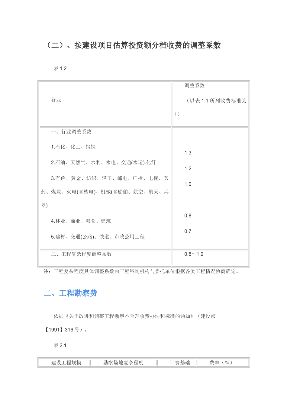 工程前期及其他费用取费标准_第2页