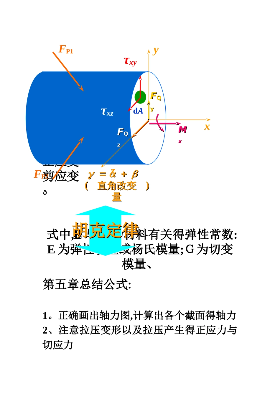 工程力学公式_第3页