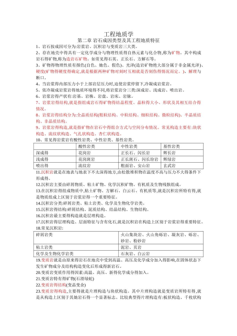 工程地质学复习资料整理_第1页