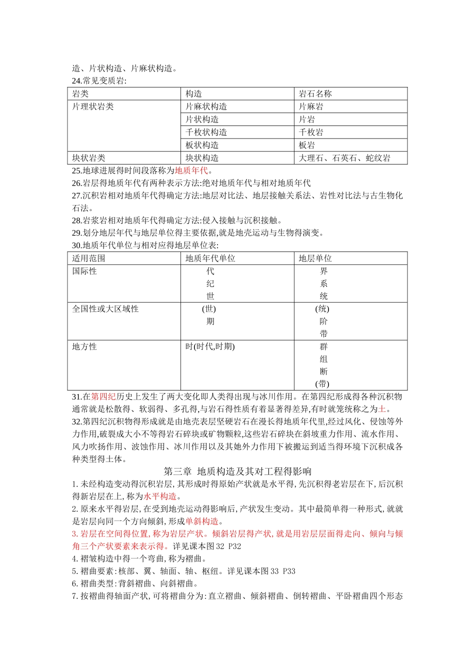 工程地质学复习资料整理_第2页