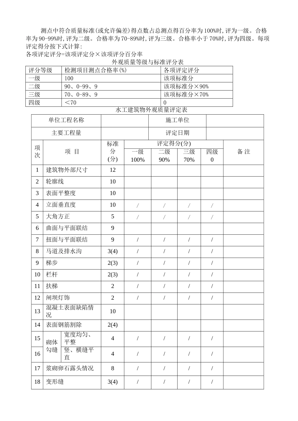 工程外观质量评定方案_第3页