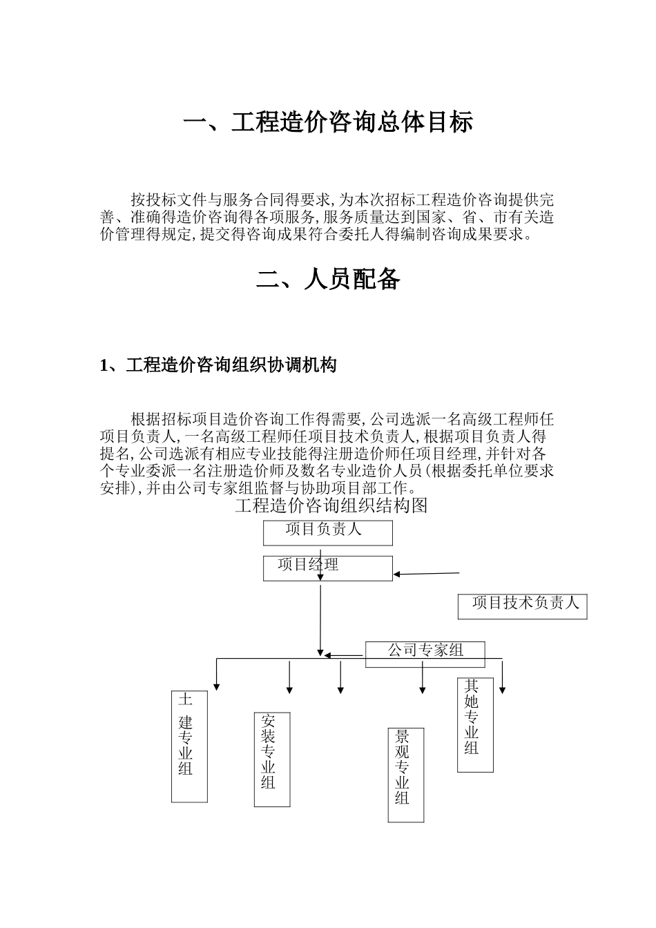 工程咨询评估意见质量保证措施_第3页