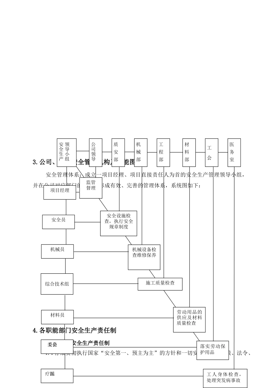 工程建设质量安全生产管理手册》-_第3页
