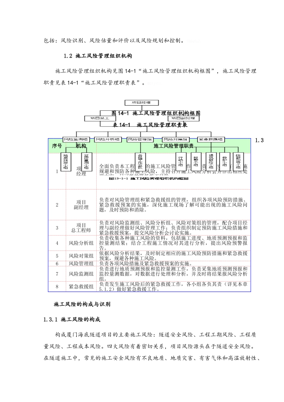 工程施工风险控制与风险预案_第2页
