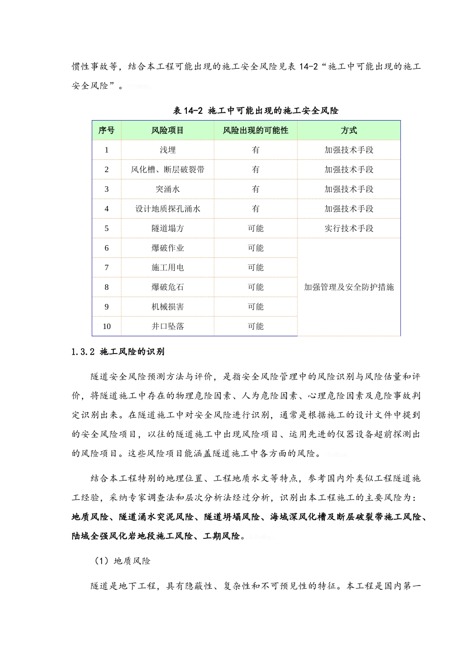工程施工风险控制与风险预案_第3页