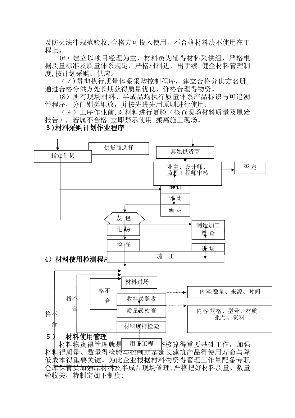 工程材料进场计划_第2页