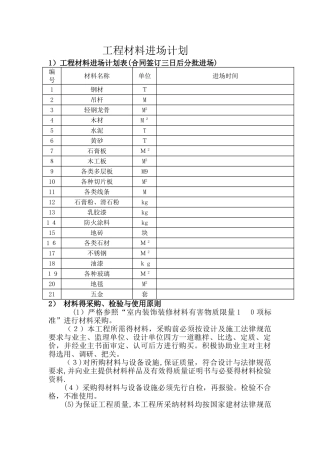 工程材料进场计划