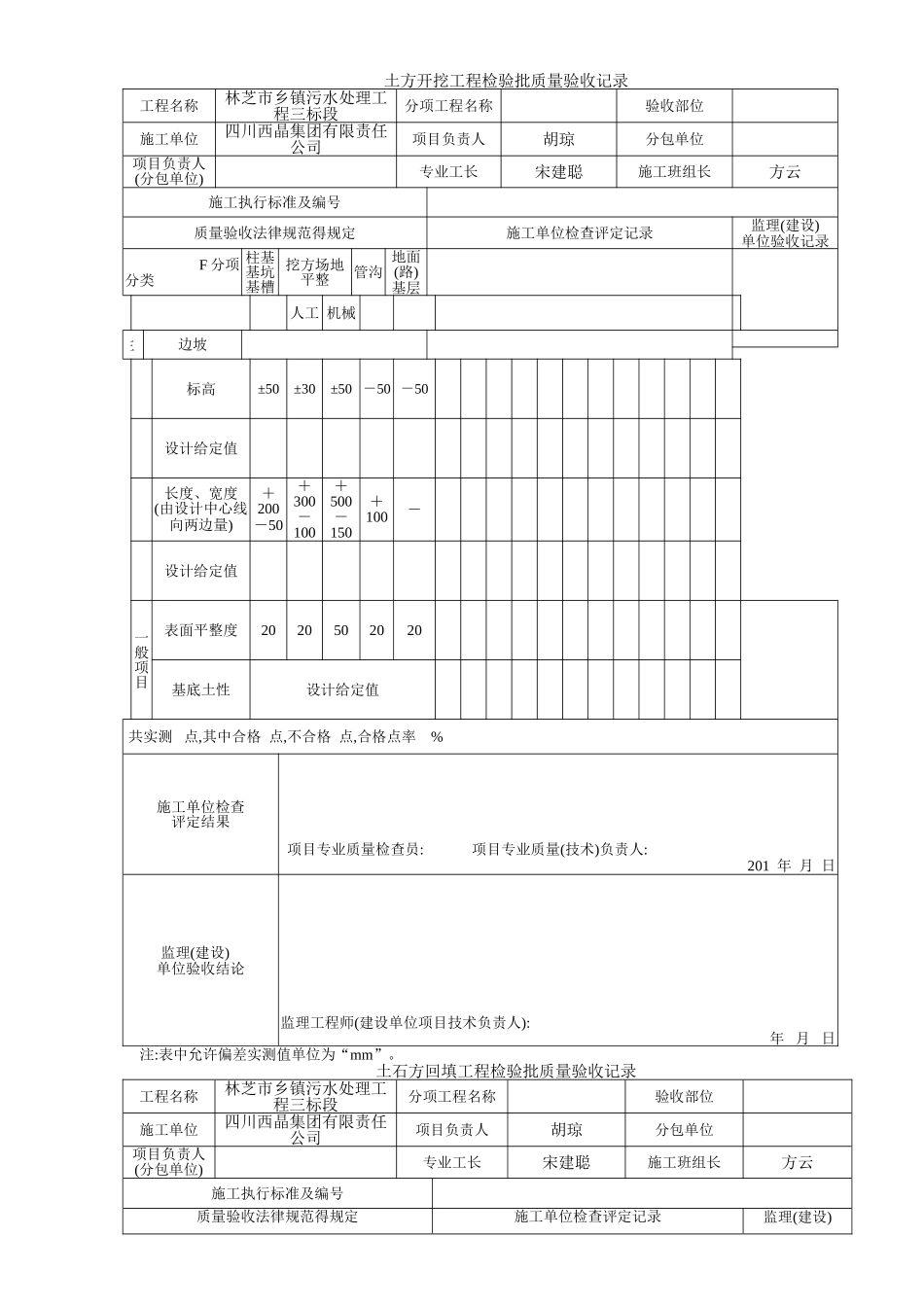 工程检验批质量验收记录_第1页