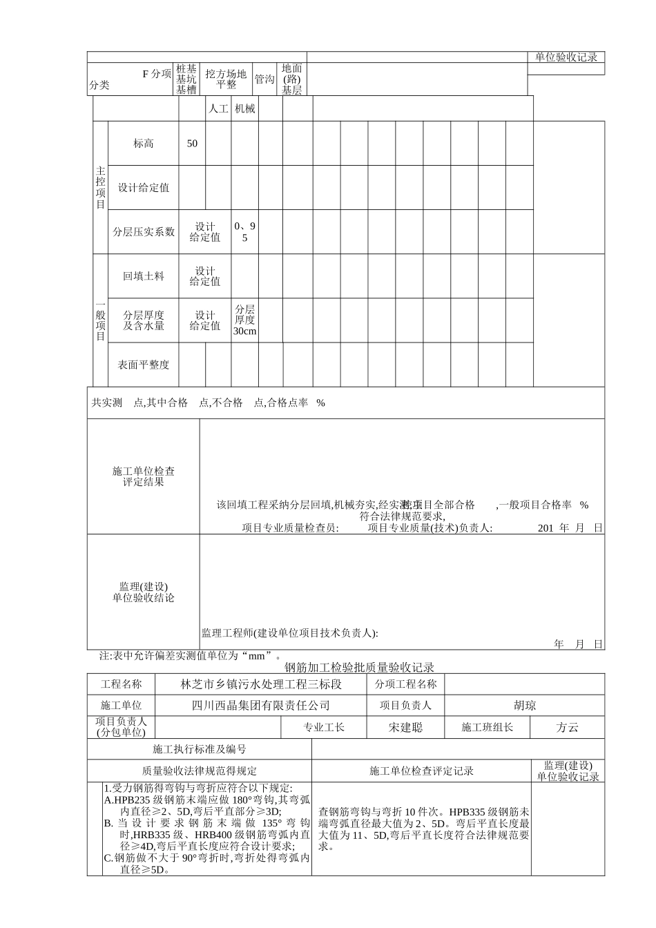 工程检验批质量验收记录_第2页
