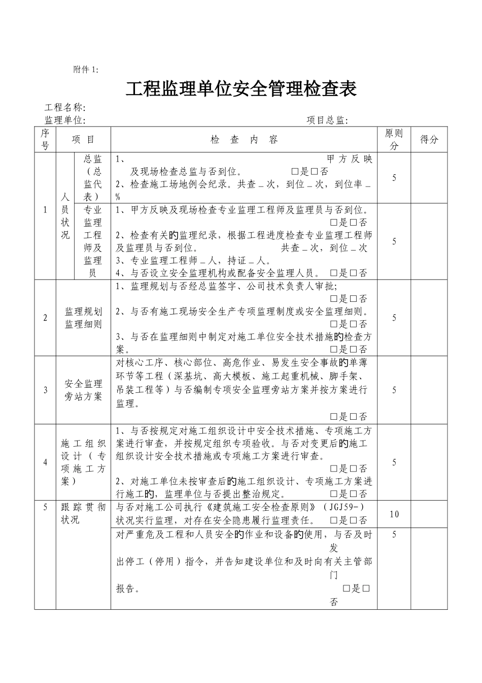 工程监理单位安全管理检查表_第1页