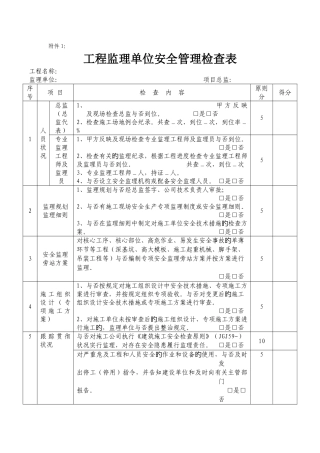 工程监理单位安全管理检查表