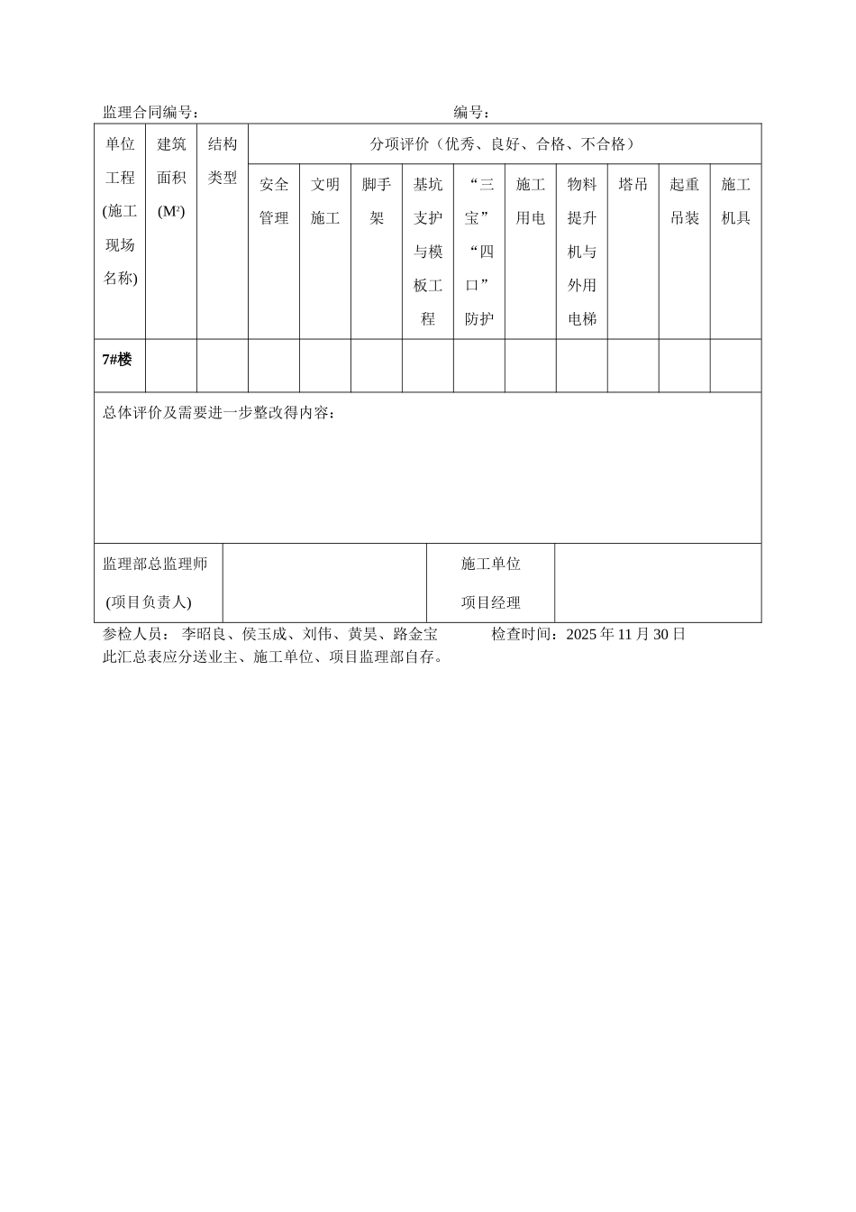 工程监理安全检查记录表_第2页