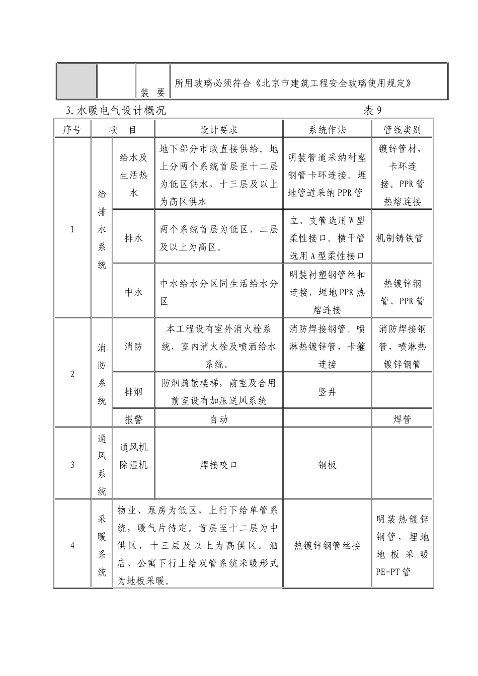 工程绿色施工方案_第3页