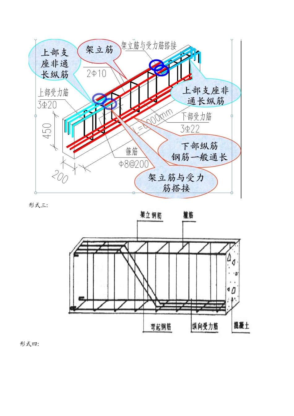 工程识图之平法标注_第3页