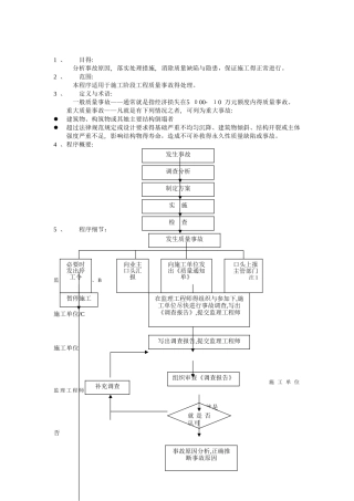 工程质量事故处理程序