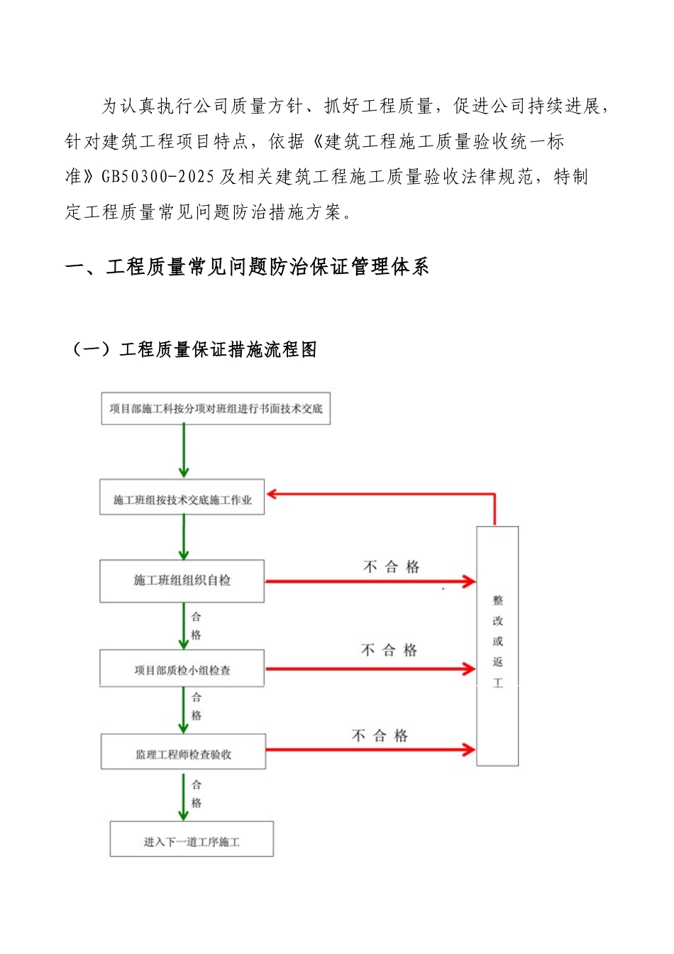 工程质量通病防治措施方案大学论文_第3页