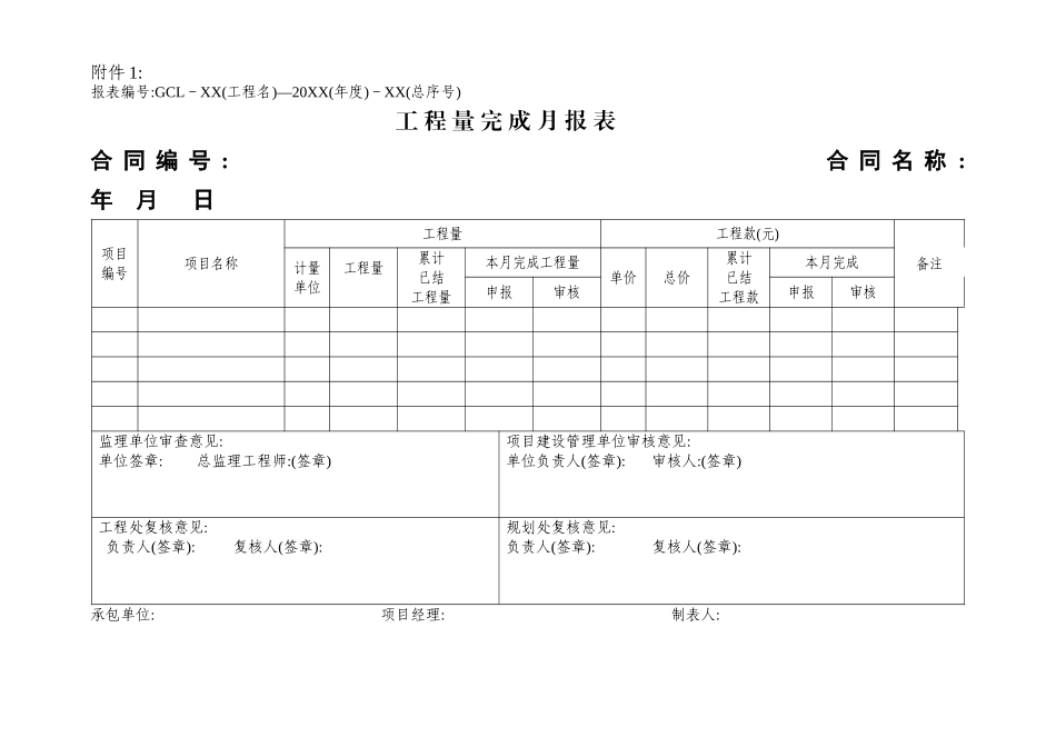 工程量完成月报表与工程价款结算、预付款结算表_第1页