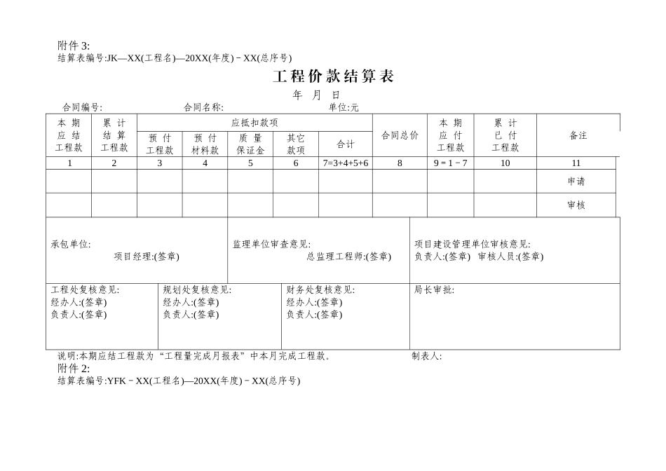 工程量完成月报表与工程价款结算、预付款结算表_第2页